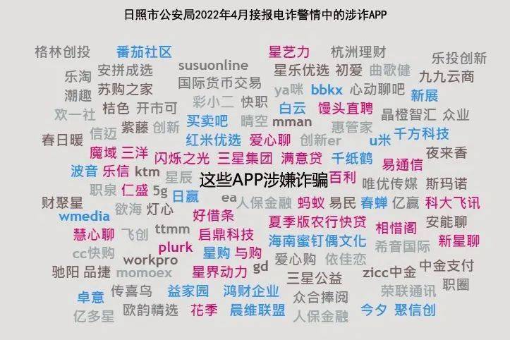 注意<strong></p>
<p>火币网下载官方APP</strong>，这些APP涉嫌诈骗！
