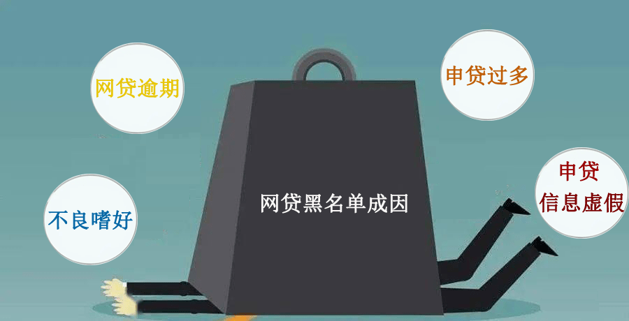 网黑是什么<strong></p>
<p>火币网</strong>？成为网黑后如何补救