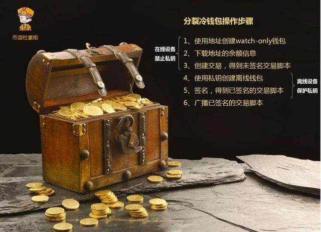 加密钱包中的“冷存储”和“热存储”该如何选择<strong></p>
<p>数字资产安全钱包</strong>？
