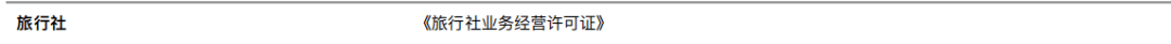 你的App投放ASA需要哪些资质文件？最新版苹果广告指南来啦<strong></p>
<p>火币APP最新版</strong>！