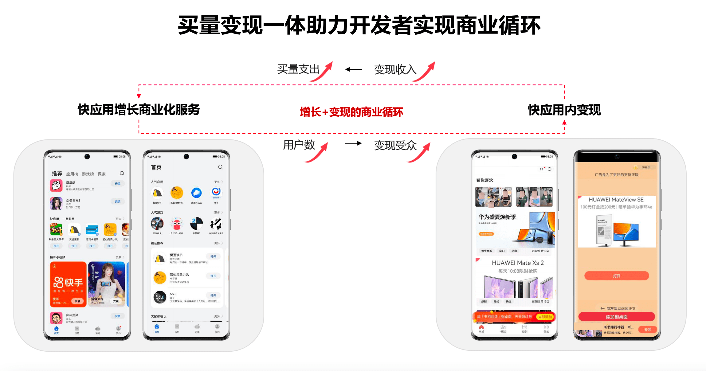 当免下载安装App成为趋势<strong></p>
<p>火币app官网下载</strong>，开发者如何突围？