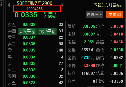 期权合约怎么看懂<strong></p>
<p>火币合约</strong>？