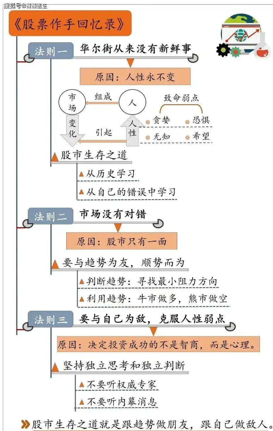 如何查询期货交易所手续费<strong></p>
<p>币火交易所官网版下载</strong>？