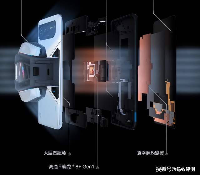 同样硬件产品调教有何不同<strong></p>
<p>火币pro官网</strong>，ROG游戏手机6 Pro和红魔7S Pro综合对比
