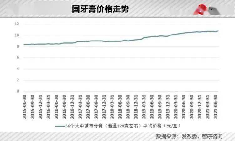 牙膏强盗<strong></p>
<p>火币钱包地址</strong>，放过我的钱包