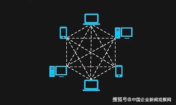 区块链知识|公有链、私有链、联盟链、混合链分别都是什么<strong></p>
<p>链易</strong>？