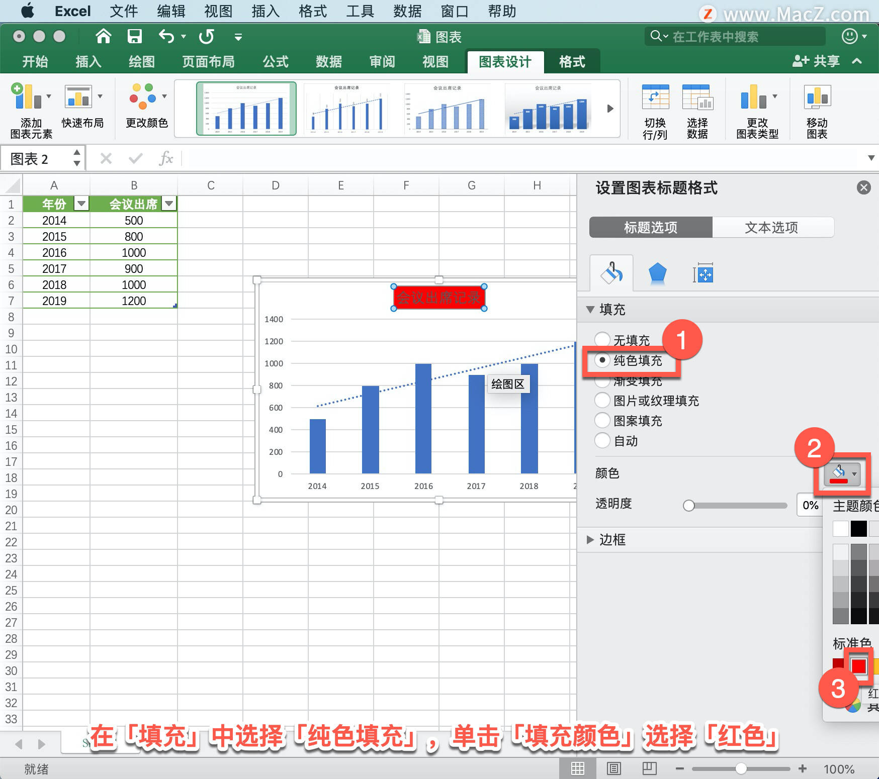 Microsoft Excel 教程「24」<strong></p>
<p>ExCraft</strong>，如何在 Excel 图表中添加标题？
