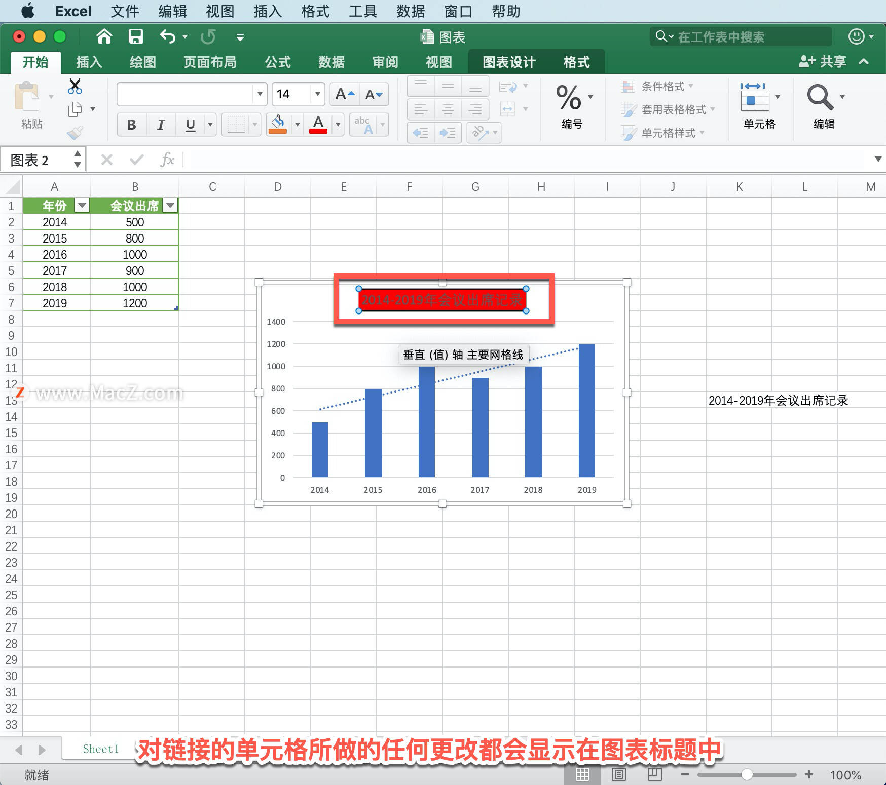 Microsoft Excel 教程「24」<strong></p>
<p>ExCraft</strong>，如何在 Excel 图表中添加标题？
