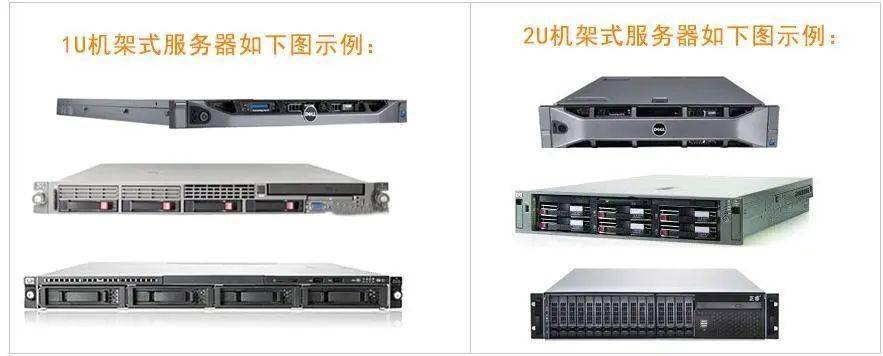 弱电工程中1U、2U、4U、42U代表什么意思<strong></p>
<p>U网</strong>？