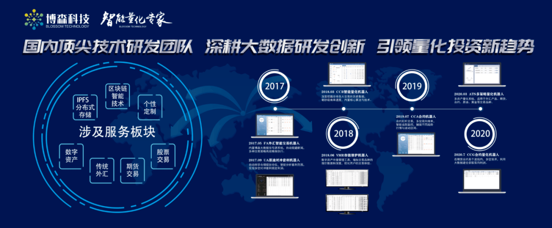 华尔街大佬要做空USDT<strong></p>
<p>RSDT</strong>？其运营模式是如何？会造成暴雷吗？