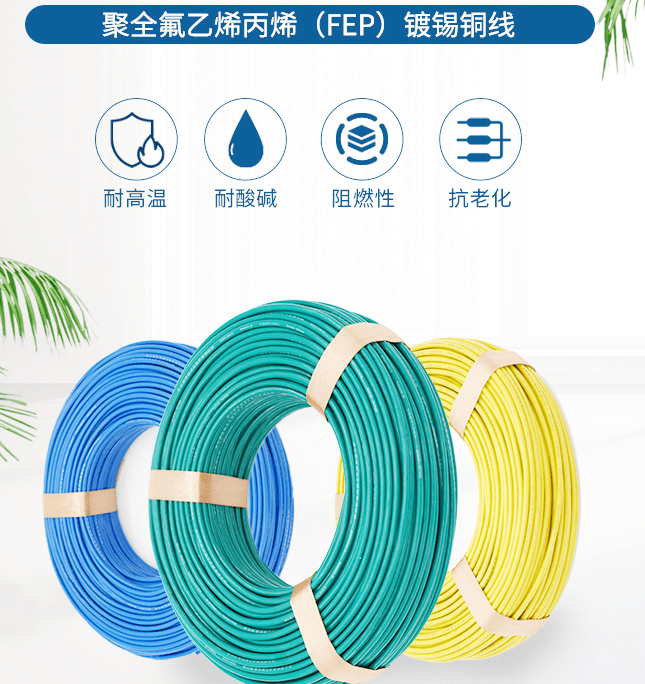 BX、RVS什么意思<strong></p>
<p>B2BX</strong>？电线都有什么类型？