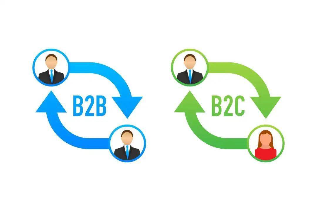 为什么B2B数字营销应该向B2C学习<strong></p>
<p>B2BX</strong>？