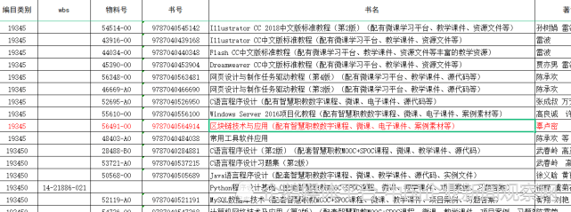 区块链一周大事记：比特币可能取代美元成为新的全球储备货币 区块链秋季教材