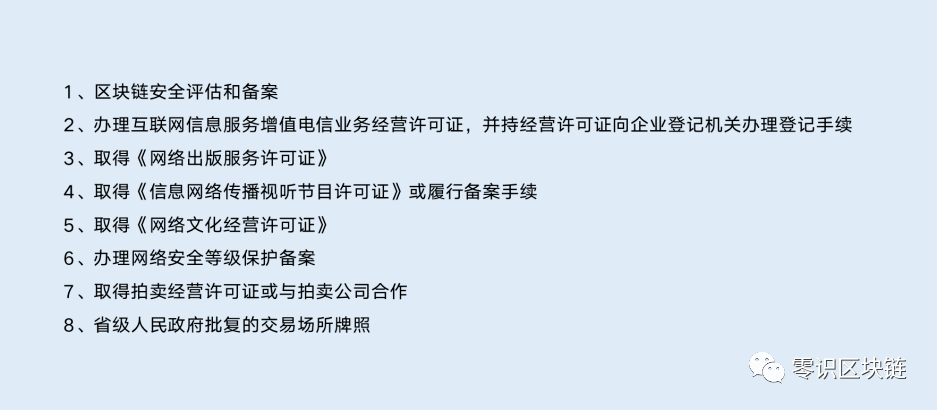 监管进场<strong></p>
<p>币交所交易平台</strong>，中国NFT何去何从？