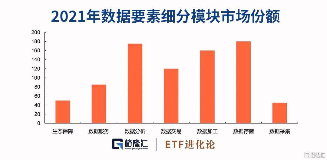 中国数字资产交易平台即将启动<strong></p>
<p>bilaxy交易平台</strong>，沪港深云计算ETF上涨