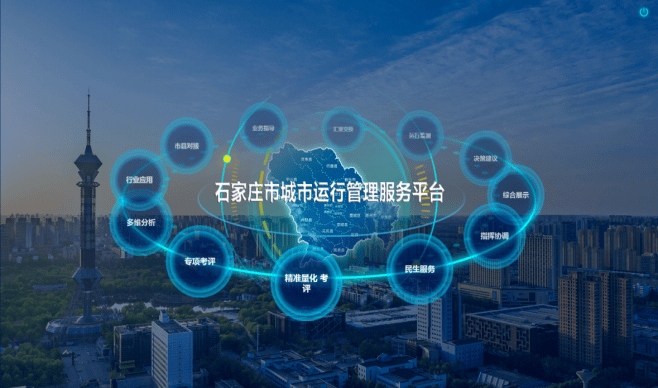 河北省首个<strong></p>
<p>河北省交易中心平台</strong>！石家庄市城市运行管理服务平台上线运行