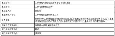 工银瑞信基金管理有限公司 高级管理人员变更公告