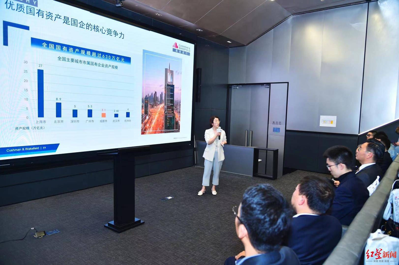 成都不动产投资信托基金如何高质量发展<strong></p>
<p>信托基金</strong>？多方专家支招