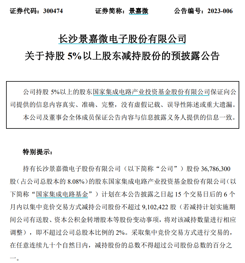 突发：文小硕被查！刚刚<strong></p>
<p>国家基金</strong>，国家大基金，连环减持！