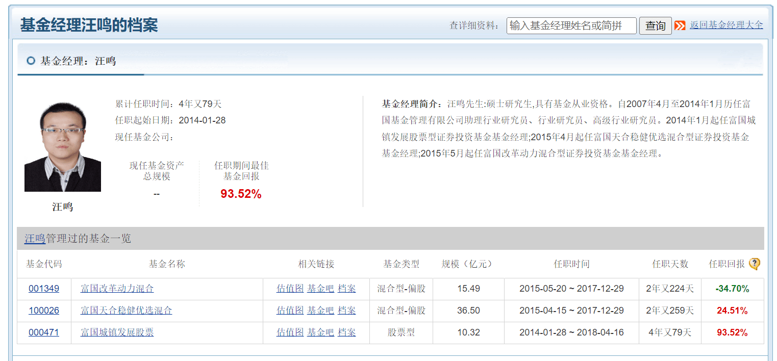研究员趋同交易4年后竟升任基金经理<strong></p>
<p>基金从业协会</strong>？处罚来了：取消基金从业资格