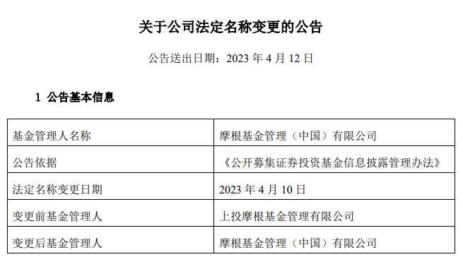上投摩根基金更名摩根基金管理（中国）有限公司