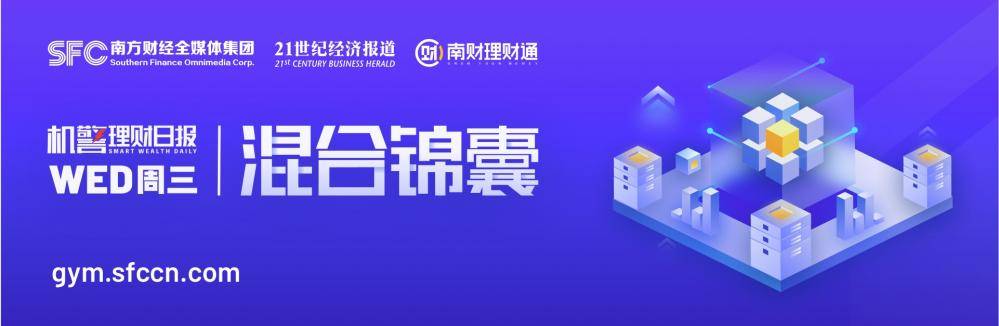 榜首产品一季度末持仓“红档”房企债<strong></p>
<p>房地产理财</strong>，盛京银行多款理财或受房地产债券波及丨机警理财日报