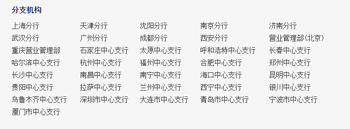 【央行公告】兔年纪念币、黄山币、大熊猫币二次预约来了<strong></p>
<p>币币网平台币</strong>！每人每品种20枚！