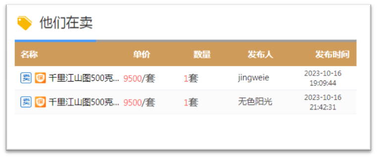 继续涨！这枚币约到<strong></p>
<p>币币网平台币</strong>，直接赚1500！兔币略回升！
