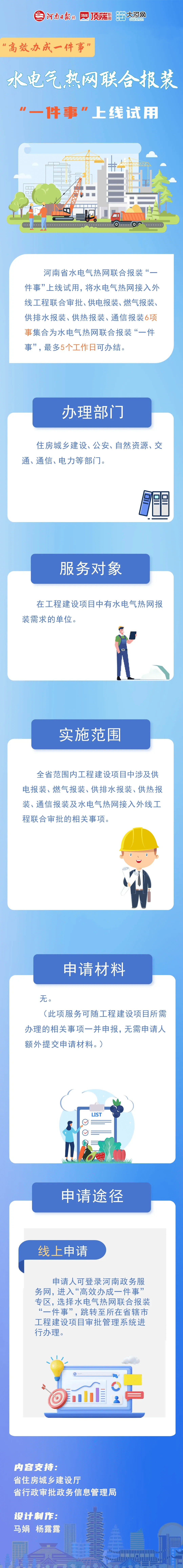 上新<strong></p>
<p>热币网</strong>！河南水电气热网联合报装“一件事”上线试用