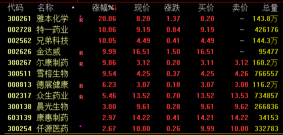 又见尾盘“闪崩”<strong></p>
<p>币加所交易平台</strong>，暴跌近90%！