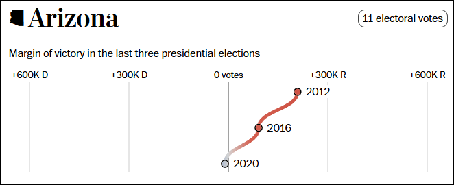 这个民调七大摇摆州全翻红<strong></p>
<p>otc789交易平台</strong>，特朗普胜算多大？