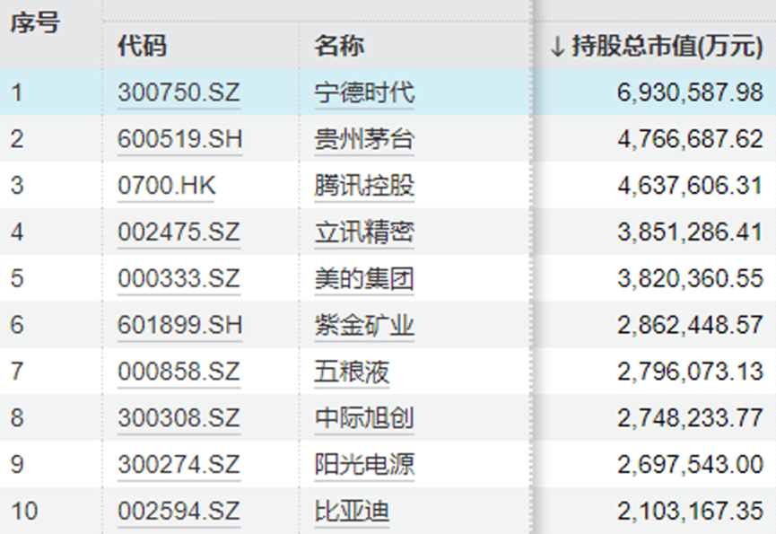 “中年人的茅台”终于还是输给<strong></p>
<p>otc789交易平台</strong>了“青年新能车”