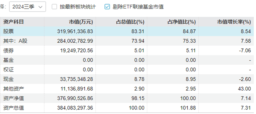 “中年人的茅台”终于还是输给<strong></p>
<p>otc789交易平台</strong>了“青年新能车”