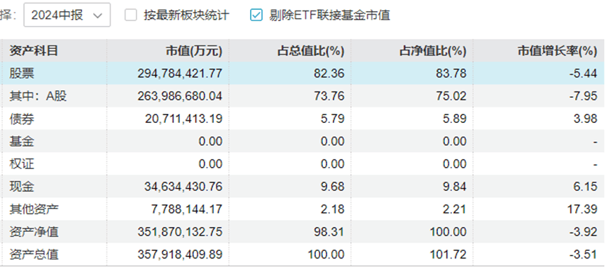 “中年人的茅台”终于还是输给<strong></p>
<p>otc789交易平台</strong>了“青年新能车”