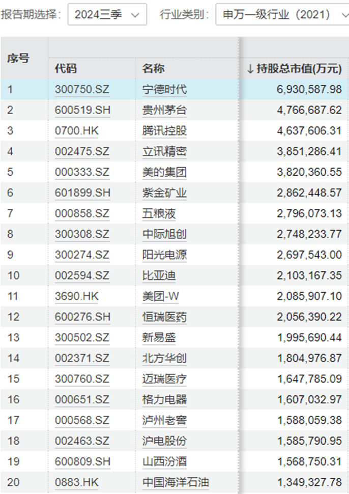 “中年人的茅台”终于还是输给<strong></p>
<p>otc789交易平台</strong>了“青年新能车”