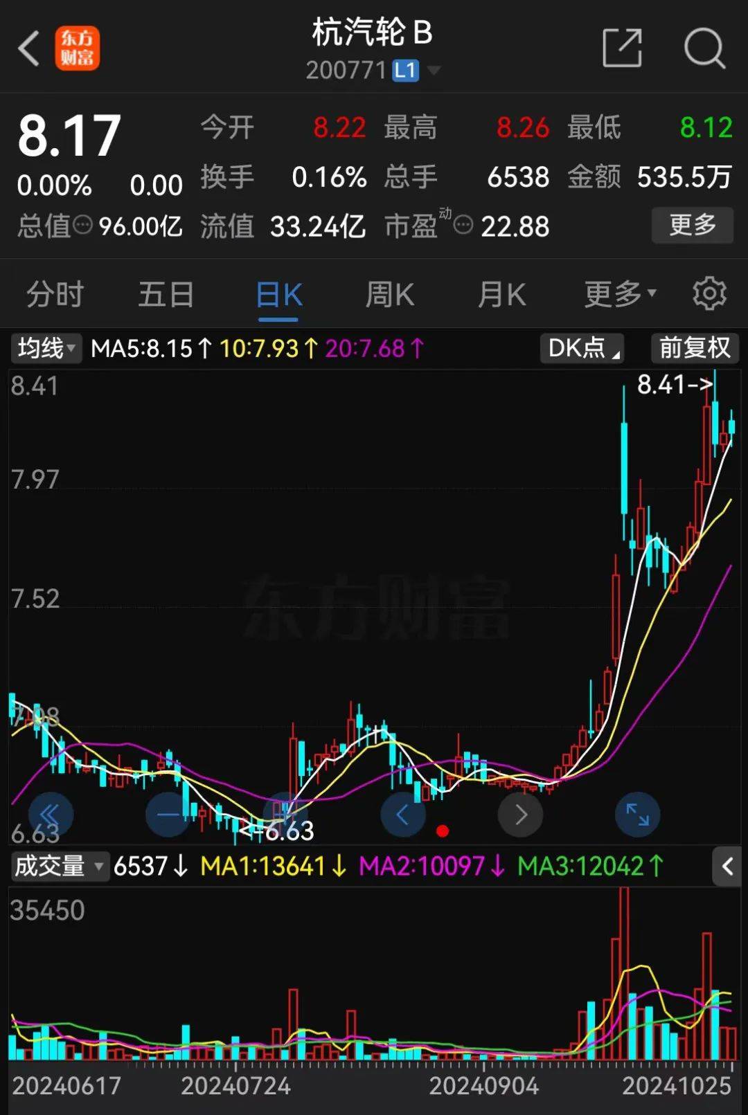 明日停牌！又一“蛇吞象”<strong></p>
<p>otc789交易平台</strong>，重磅重组来了！