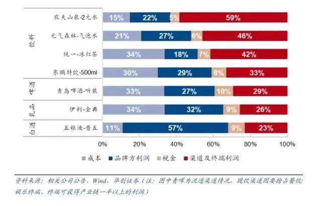 消失的“1元水”<strong></p>
<p>西安市诚信平台交易中心</strong>，又回来了？