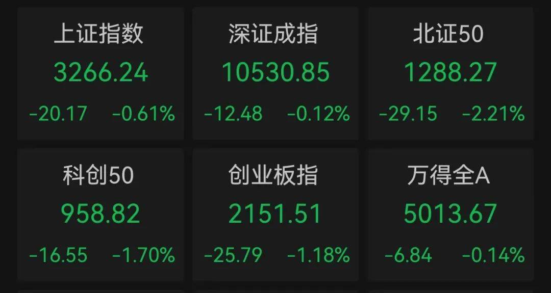 股价暴涨超7.5倍<strong></p>
<p>UP平台</strong>，业绩亏损3784万元，重组概念龙头连续提示风险！业绩暴增的行业龙头股揭晓，这些股或被“错杀”