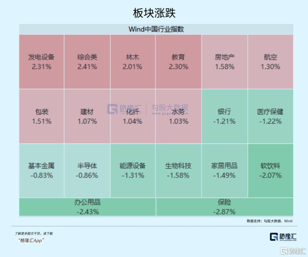 大事临近<strong></p>
<p>UP平台</strong>！A股又不淡定了？