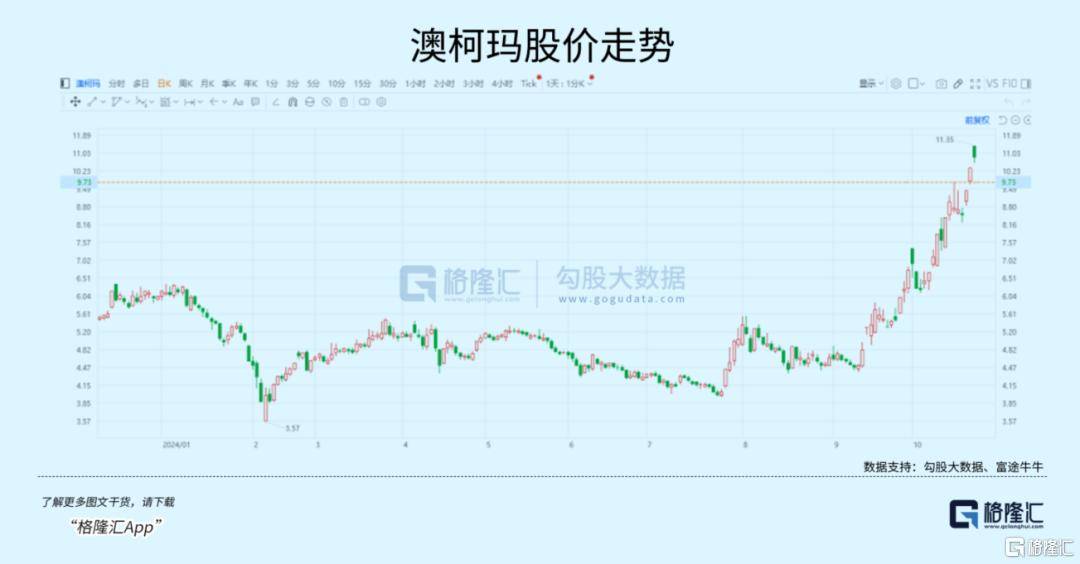 大事临近<strong></p>
<p>UP平台</strong>！A股又不淡定了？