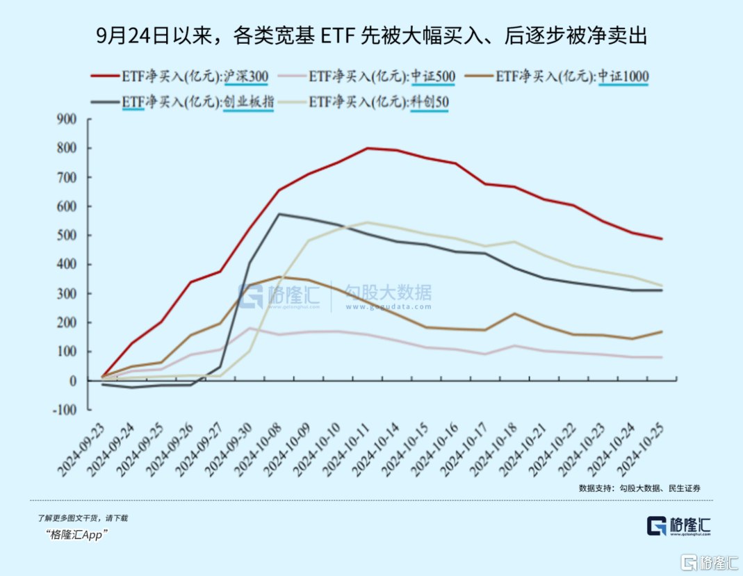大事临近<strong></p>
<p>UP平台</strong>！A股又不淡定了？