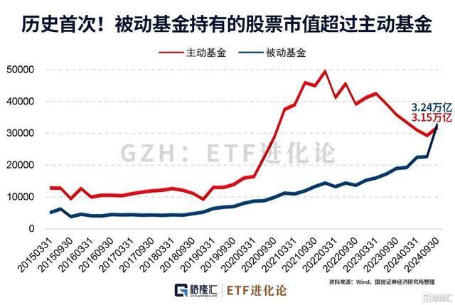 太猛了<strong></p>
<p>币全交易平台</strong>！资金史诗级涌入