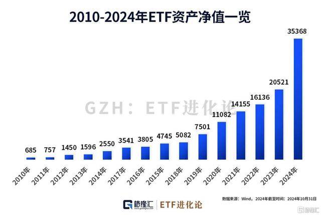太猛了<strong></p>
<p>币全交易平台</strong>！资金史诗级涌入