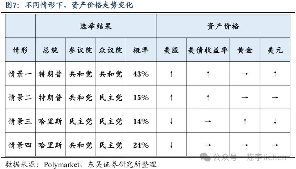 改变历史的一周<strong></p>
<p>币全交易平台</strong>，就要来了！
