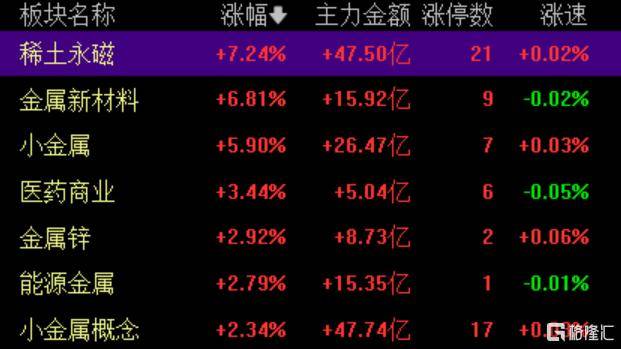 高位抱团股批量跌停<strong></p>
<p>币全交易平台</strong>，资金踩踏出逃！什么信号？