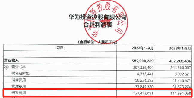 华为大消息！刚刚宣布<strong></p>
<p>币兑交易平台</strong>，又要见证历史！