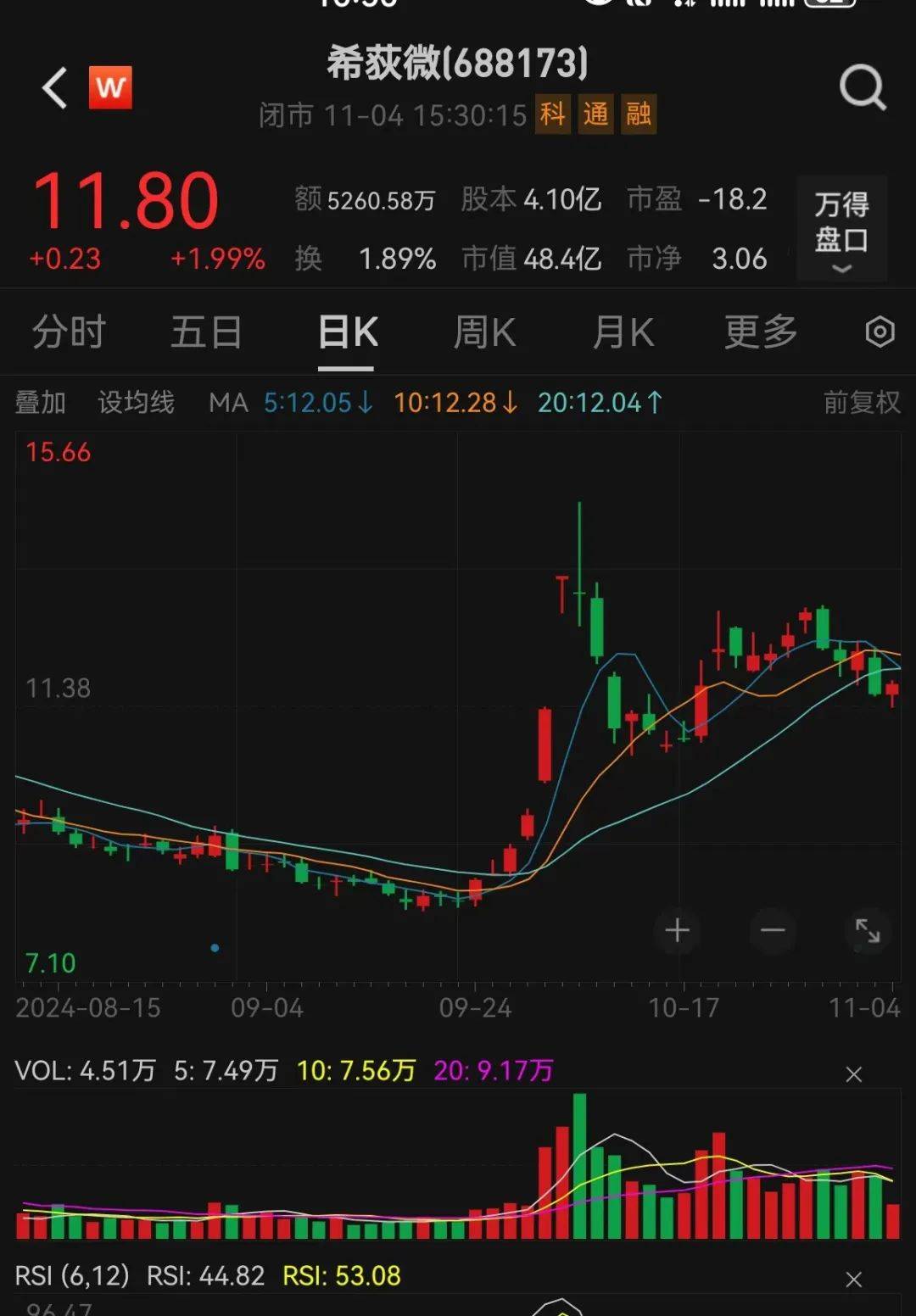 明起停牌！又有重磅宣布<strong></p>
<p>hotcoin交易平台</strong>，适用重大重组！