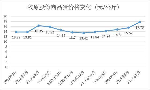 今冬羽绒服普遍涨价<strong></p>
<p>hotcoin交易平台</strong>，原因竟和“二师兄”有关？