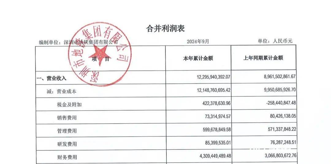 亏损超80亿元<strong></p>
<p>炒原油交易平台</strong>！深圳知名国企最新披露
