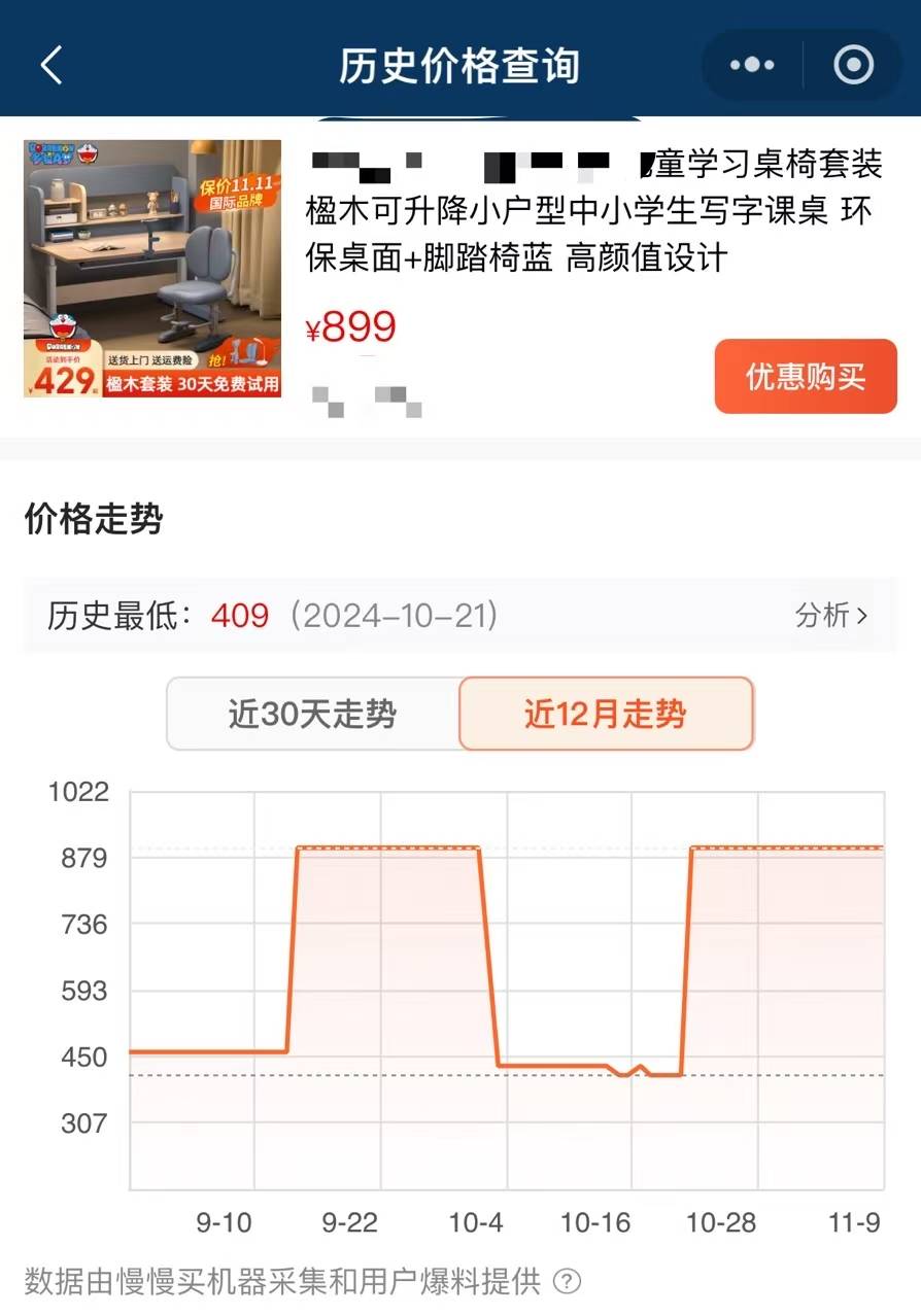 价格“先涨后降”、尾款涨价<strong></p>
<p>友利平台</strong>，双十一优惠背刺消费者